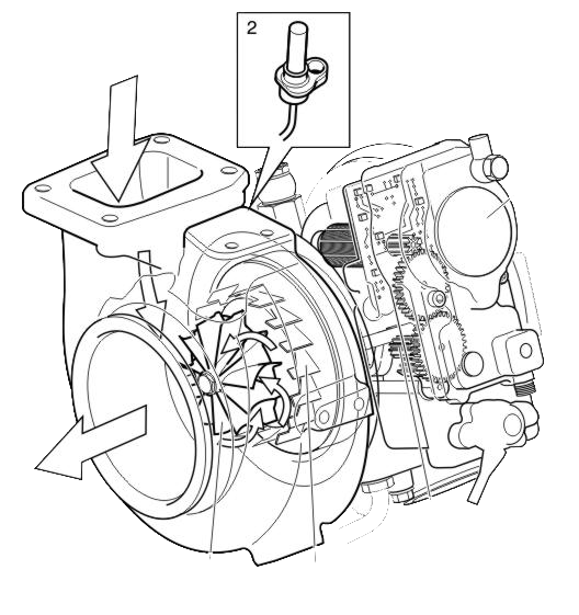 Turbina s izmenjaemoj geometriej
